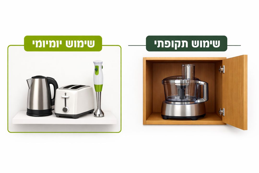 ההבדל בין מכשירי חשמל קטנים למכשירי מטבח ייעודיים