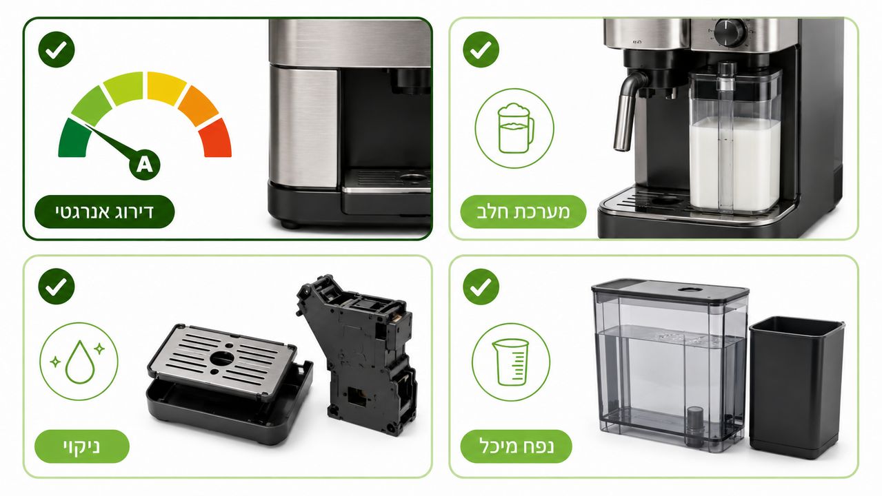 הבדל בין מכונת קפה אוטומטית לפתרון קפסולות