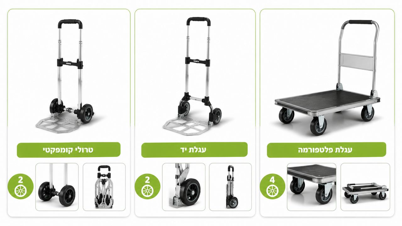 איזו עגלת משא מתקפלת לקנות - השוואת סוגים