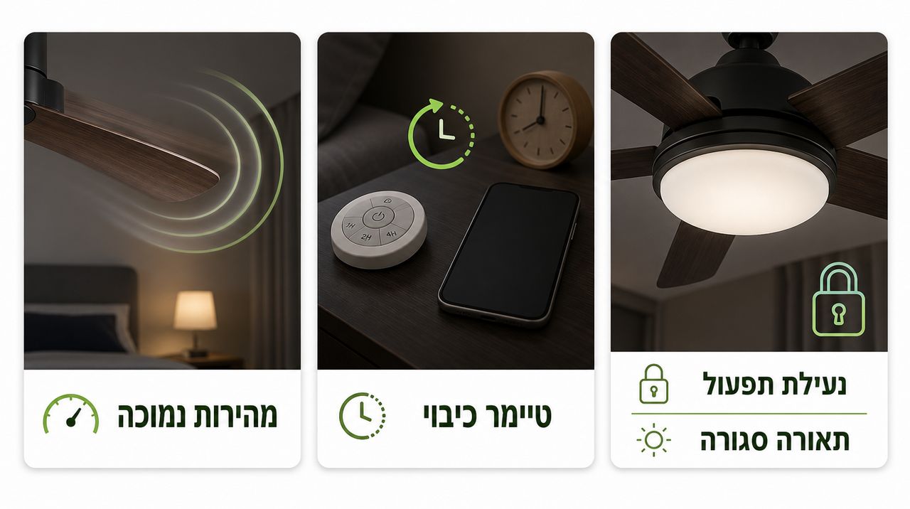 מאוורר תקרה חכם בחדר שינה ובחדר ילדים