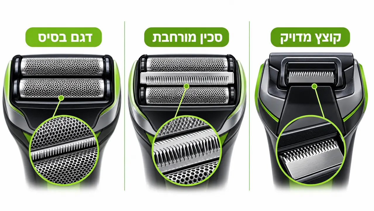 הבדלים בין דגמי סדרה 9 Pro ו-Pro+ לסדרה 9 הרגילה של בראון