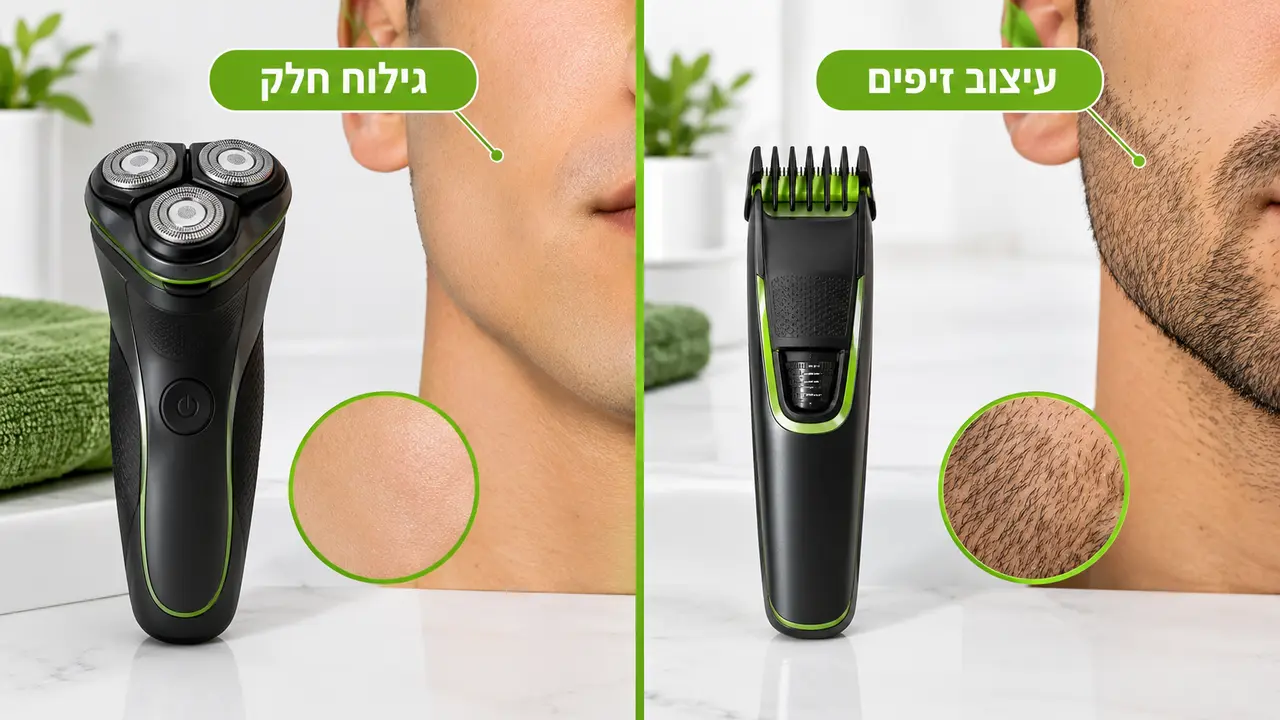 מדריך לבחירת מכונת גילוח לזקן