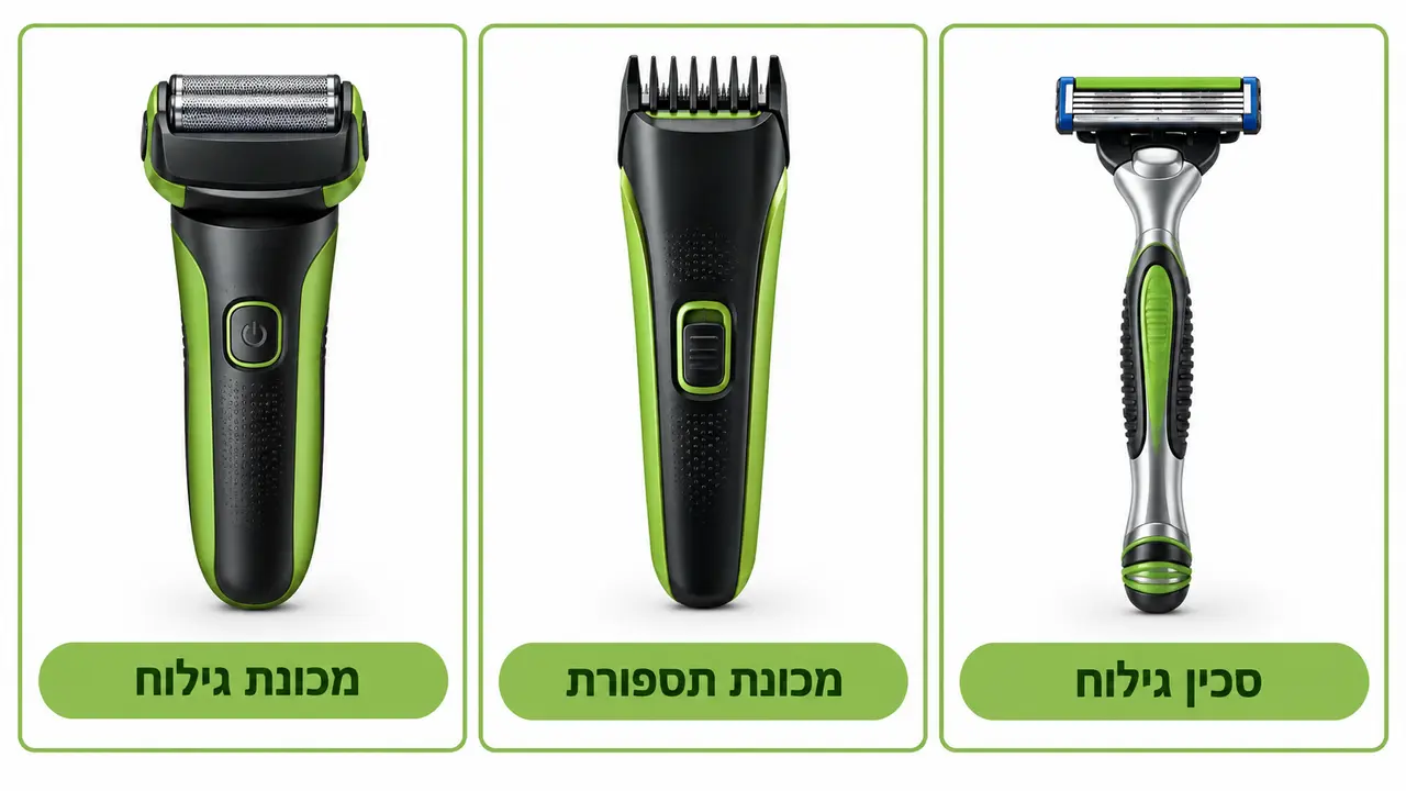 השוואה מעשית בין מכונת גילוח חשמלית, מכונת תספורת וסכין גילוח ידני