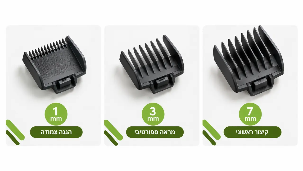 סט מסרקי קיצוץ באורכים שונים לגילוש גוף ראשוני